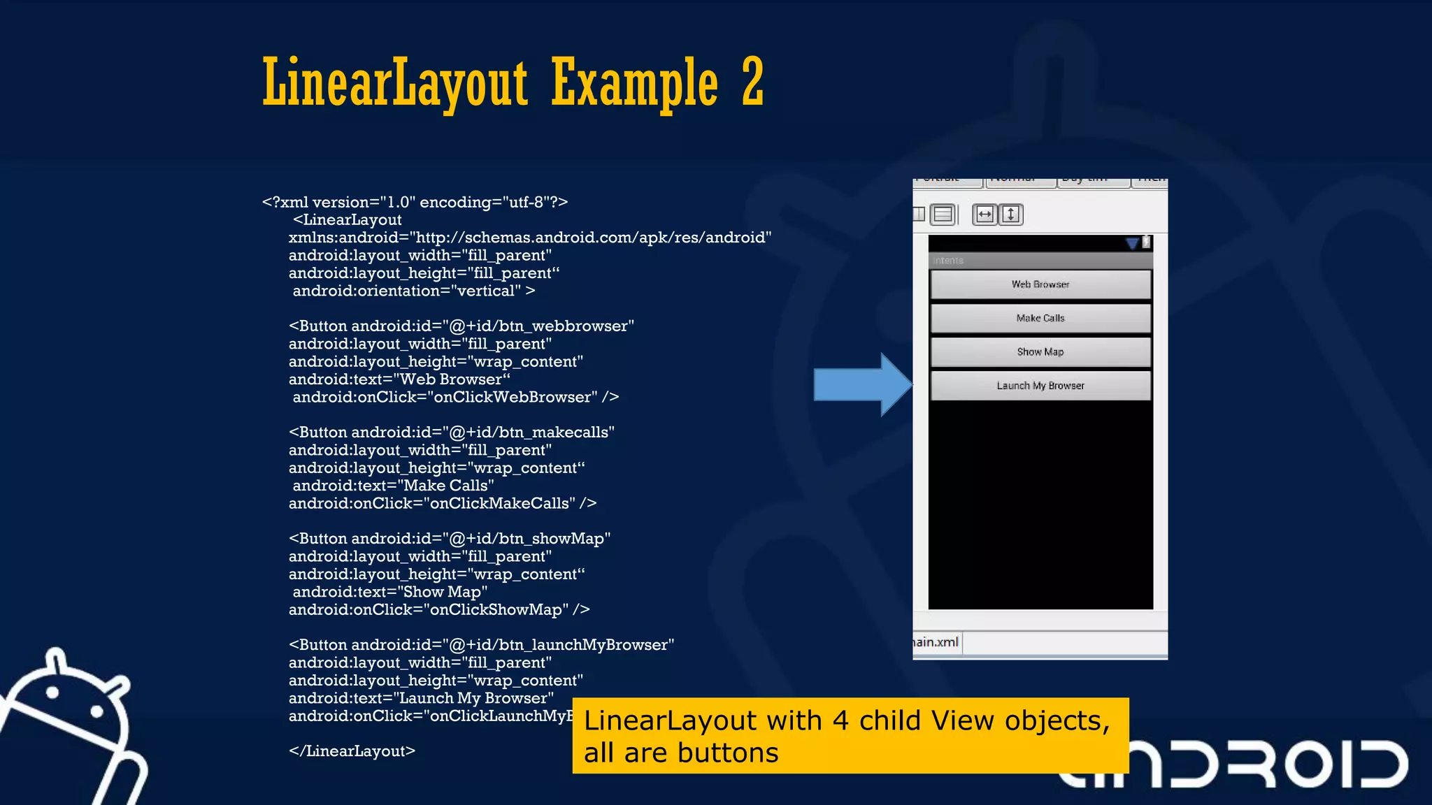 LinearLayout Example 2
<?xml version="1.0" encoding="utf-8"?>
<LinearLayout
xmlns:android="http://schemas.android.com/apk/res/android"
android:layout_width="fill_parent"
android:layout_height="fill_parent“
android:orientation="vertical" >
<Button android:id="@+id/btn_webbrowser"
android:layout_width="fill_parent"
android:layout_height="wrap_content"
android:text="Web Browser“
android:onClick="onClickWebBrowser" />
<Button android:id="@+id/btn_makecalls"
android:layout_width="fill_parent"
android:layout_height="wrap_content“
android:text="Make Calls"
android:onClick="onClickMakeCalls" />
<Button android:id="@+id/btn_showMap"
android:layout_width="fill_parent"
android:layout_height="wrap_content“
android:text="Show Map"
android:onClick="onClickShowMap" />
<Button android:id="@+id/btn_launchMyBrowser"
android:layout_width="fill_parent"
android:layout_height="wrap_content"
android:text="Launch My Browser"
android:onClick="onClickLaunchMyBrowser" />
</LinearLayout>
LinearLayout with 4 child View objects,
all are buttons
 