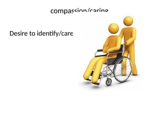 compassion/caring
Desire to identify/care
 