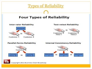 1587415891-measurement-evaluation-and-assessment.ppt