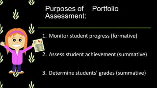 Purposes of Portfolio
Assessment:
1. Monitor student progress (formative)
2. Assess student achievement (summative)
3. Determine students’ grades (summative)
 