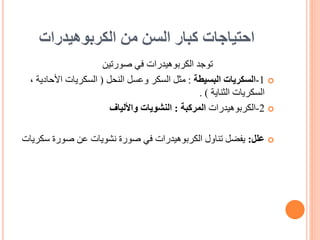 ‫الكربوهيدرات‬ ‫من‬ ‫السن‬ ‫كبار‬ ‫احتياجات‬
‫توجد‬
‫صورتين‬ ‫في‬ ‫الكربوهيدرات‬

1
-
‫السكريات‬
‫البسيطة‬
:
‫النحل‬ ‫وعسل‬ ‫السكر‬ ‫مثل‬
(
‫األحا‬ ‫السكريات‬
، ‫دية‬
‫الثناية‬ ‫السكريات‬
. )

2
-
‫الكربوهيدرات‬
‫المركبة‬
:
‫واأللياف‬ ‫النشويات‬

‫علل‬
:
‫س‬ ‫صورة‬ ‫عن‬ ‫نشويات‬ ‫صورة‬ ‫في‬ ‫الكربوهيدرات‬ ‫تناول‬ ‫يفضل‬
‫كريات‬
 