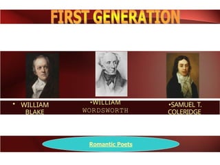 • WILLIAM
BLAKE
•WILLIAM
WORDSWORTH
•SAMUEL T.
COLERIDGE
 