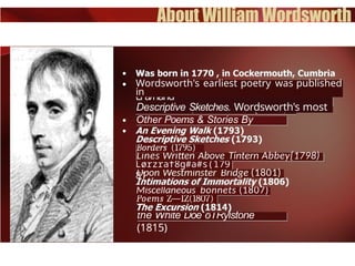 famous work, the Prelude {1850a, .
1793 in the collections in boening
Ł’F’a/hand
Descriptive Sketches. Wordsworth's most
Wordsworth's earliest poetry was published
in
Other Poems & Stories By
William
the White Doe oTRylstone
(1815)
Poems Z—IZ(1807)
Miscellaneous bonnets (1807)
Upon Westminster Bridge (1801)
Lørzraf8g#a#s(179
8)
Lines Written Above Tintern Abbey{1798)
Borders (1795)
 