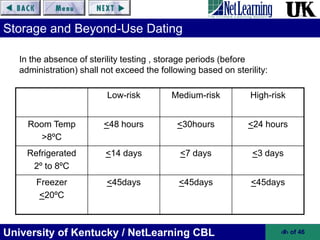 University of Kentucky / NetLearning CBL ‹#› of 46
Storage and Beyond-Use Dating
In the absence of sterility testing , storage periods (before
administration) shall not exceed the following based on sterility:
Low-risk Medium-risk High-risk
Room Temp
>8ºC
<48 hours <30hours <24 hours
Refrigerated
2º to 8ºC
<14 days <7 days <3 days
Freezer
<20ºC
<45days <45days <45days
 