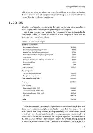 will, however, show us where our costs lie and how to go about reducing
them so that we can sell our products more cheaply. It is essential that we
ensure that the overheads are covered.
BUDGETING
A budget is a financial plan showing the expected income and expenditure
for an organization over a specific period, typically one year.
As a simple example, we consider the company that assembles and sells
computers. Table 7.4 shows an estimate of the company’s costs and its
income over a year of operations.
T 7.4 An example budget
Overhead Expenditure
Owner’s payroll costs 42,000
Secretary’s payroll costs (part time) 8,000
Costs of van (including depreciation) 3,500
Internet connection, telephone, postage, etc. 1,000
Advertising 2,000
Premises (heating and lighting, rent, rates, etc.) 4,500
Professional fees 1,000
Insurance 500
Total overheads 63,500
Operating costs
Technicians’ payroll costs 66,000
Bought-in components 90,000
Total manufacturing costs 156,000
Total costs 219,500
Sales income
Basic model (200 @ £595) 119,000
Advanced model (100 @ £795) 79,500
Professional model (50 @ £895) 44,750
Total sales 243,250
Profit 24,750
Most of the entries for overhead expenditure are obvious enough, but two
items may require some explanation. We have said that the company is run
by its owner. For many reasons, to do particularly with taxation and social
security, owners should treat themselves as employees and pay themselves a
salary,ratherthanattempttoliveonthecompany’sprofits.Thisaccountsfor
the item labelled ‘Owner’s payroll costs’. Unless the owner is an experienced
accountant, the services of an accountant will be necessary to help prepare
Management Accounting
79
 