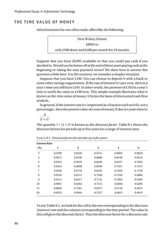 THE TIME VALUE OF MONEY
Advertisements for cars often make offers like the following:
Suppose that you have £8,995 available so that you could pay cash if you
decidedto.Wouldyoubebetteroffattheendofthreeyearspayingcashatthe
beginning or taking the easy payment terms? We show how to answer this
question a little later. For the moment, we consider a simpler situation.
Suppose that you have £100. You can choose to deposit it with a bank or
some other savings organization. If the rate of interest is 3 per cent, then in a
year’s time you will have £103. In other words, the promise of £103 in a year’s
time is worth the same as £100 now. This simple example illustrates what is
known as the time value of money. It forms the basis of discounted cash flow
analysis.
In general, if the interest rate is r (expressed as a fraction such as 0.03, not a
percentage),thenthepresentvalueofasumofmoneyXdueintyearstimeis:
X
(1 + r)t
The quantity 1 ÷ (1 + r)t
is known as the discount factor. Table 8.1 shows the
discount factors for periods up to five years for a range of interest rates.
T 8.1 Discount factors for periods up to five years
Interest Rate
(%) 1 2 3 4 5
3 0.9709 0.9426 0.9151 0.8885 0.8626
4 0.9615 0.9246 0.8890 0.8548 0.8219
5 0.9524 0.9070 0.8638 0.8227 0.7835
6 0.9434 0.8900 0.8396 0.7921 0.7473
7 0.9346 0.8734 0.8163 0.7629 0.7130
8 0.9259 0.8573 0.7938 0.7350 0.6806
9 0.9174 0.8417 0.7722 0.7084 0.6499
10 0.9091 0.8264 0.7513 0.6830 0.6209
15 0.8696 0.7561 0.6575 0.5718 0.4972
20 0.8333 0.6944 0.5787 0.4823 0.4019
To use Table 8.1, we look for the cell in the row corresponding to the discount
(interest) rate and the column corresponding to the time period. The value in
this cell gives the discount factor. Thus the discount factor for a discount rate
Professional Issues in Information Technology
86
New Wolsey Hornet
£8995 or
only £500 down and £400 per month for 24 months
 