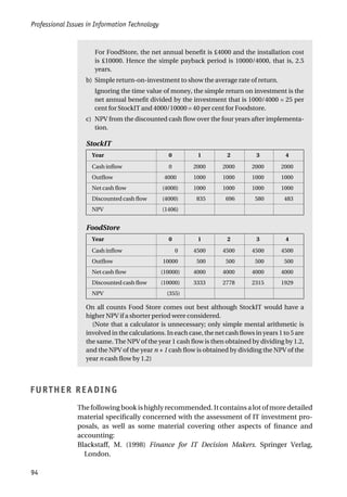 Professional Issues in Information Technology
94
For FoodStore, the net annual benefit is £4000 and the installation cost
is £10000. Hence the simple payback period is 10000/4000, that is, 2.5
years.
b) Simple return-on-investment to show the average rate of return.
b) Ignoring the time value of money, the simple return on investment is the
net annual benefit divided by the investment that is 1000/4000 = 25 per
cent for StockIT and 4000/10000 = 40 per cent for Foodstore.
c) NPV from the discounted cash flow over the four years after implementa-
tion.
On all counts Food Store comes out best although StockIT would have a
higher NPV if a shorter period were considered.
(Note that a calculator is unnecessary; only simple mental arithmetic is
involved in the calculations. In each case, the net cash flows in years 1 to 5 are
the same. The NPV of the year 1 cash flow is then obtained by dividing by 1.2,
and the NPV of the year n + 1 cash flow is obtained by dividing the NPV of the
year n cash flow by 1.2)
FURTHER READING
The following book is highly recommended. It contains a lot of more detailed
material specifically concerned with the assessment of IT investment pro-
posals, as well as some material covering other aspects of finance and
accounting:
Blackstaff, M. (1998) Finance for IT Decision Makers. Springer Verlag,
London.
Year 0 1 2 3 4
Cash inflow 0 2000 2000 2000 2000
Outflow 4000 1000 1000 1000 1000
Net cash flow (4000) 1000 1000 1000 1000
Discounted cash flow (4000) 835 696 580 483
NPV (1406)
StockIT
FoodStore
Year 0 1 2 3 4
Cash inflow 0 4500 4500 4500 4500
Outflow 10000 500 500 500 500
Net cash flow (10000) 4000 4000 4000 4000
Discounted cash flow (10000) 3333 2778 2315 1929
NPV (355)
 