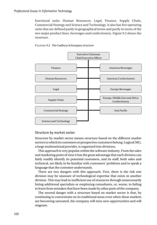functional units: Human Resources, Legal, Finance, Supply Chain,
Commercial Strategy and Science and Technology. It also has five operating
units that are defined partly in geographical terms and partly in terms of the
two major product lines, beverages and confectionery. Figure 9.2 shows the
structure.
Structure by market sector
Structure by market sector means structure based on the different market
sectorstowhichitscustomersorprospectivecustomersbelong.LogicaCMG,
a large multinational provider, is organized into divisions.
This approach is very popular within the software industry. From the sales
and marketing point of view it has the great advantage that each division can
fairly readily identify its potential customers, and its staff, both sales and
technical, are likely to be familiar with customers’ problems and to speak a
language that the customer understands.
There are two dangers with this approach. First, there is the risk one
division may be unaware of technological expertise that exists in another
division. This may lead to inefficient use of resources through unnecessarily
hiring additional specialists or employing consultants, or, worse, to failing
to learn from mistakes that have been made by other parts of the company.
The second danger with a structure based on market sector is that, by
continuing to concentrate on its traditional areas even when these markets
are becoming saturated, the company will miss new opportunities and will
stagnate.
Professional Issues in Information Technology
102
F 9.2 The Cadbury Schweppes structure
Executive Chairman
Chief Executive Officer
Finance
Human Resources
Legal
Supply Chain
Commercial Strategy
Science and Technology
Europe, Middle East and Africa
Confectionery
Americas Beverages
Americas Confectionery
Europe Beverages
Asia Pacific
 