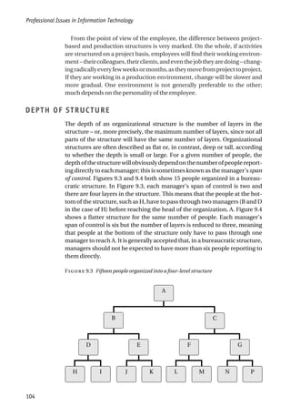 From the point of view of the employee, the difference between project-
based and production structures is very marked. On the whole, if activities
are structured on a project basis, employees will find their working environ-
ment–theircolleagues,theirclients,andeventhejobtheyaredoing–chang-
ingradicallyeveryfewweeksormonths,astheymovefromprojecttoproject.
If they are working in a production environment, change will be slower and
more gradual. One environment is not generally preferable to the other;
much depends on the personality of the employee.
DEPTH OF STRUCTURE
The depth of an organizational structure is the number of layers in the
structure – or, more precisely, the maximum number of layers, since not all
parts of the structure will have the same number of layers. Organizational
structures are often described as flat or, in contrast, deep or tall, according
to whether the depth is small or large. For a given number of people, the
depthofthestructurewillobviouslydependonthenumberofpeoplereport-
ing directly to each manager; this is sometimes known as the manager’s span
of control. Figures 9.3 and 9.4 both show 15 people organized in a bureau-
cratic structure. In Figure 9.3, each manager’s span of control is two and
there are four layers in the structure. This means that the people at the bot-
tom of the structure, such as H, have to pass through two managers (B and D
in the case of H) before reaching the head of the organization, A. Figure 9.4
shows a flatter structure for the same number of people. Each manager’s
span of control is six but the number of layers is reduced to three, meaning
that people at the bottom of the structure only have to pass through one
manager to reach A. It is generally accepted that, in a bureaucratic structure,
managers should not be expected to have more than six people reporting to
them directly.
Professional Issues in Information Technology
104
F 9.3 Fifteen people organized into a four-level structure
H I J K L M N P
D
B
A
C
G
E F
 