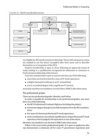 not eligible for BCS professional membership. Those with companion status
are entitled to use the letters CompBCS after their name and to describe
themselves as a Companion of the BCS.
Student membership is open to those following an approved course of
study leading to a qualification recognized for admission to Associate or
Professional membership of the Society.
Associate membership is open to anyone who has any of the following:
● more than one but less than five years of IT work experience;
● a Higher National Certificate in an IT-related field;
● a non-accredited degree with a significant IT content.
Associate members are entitled to use the letters AMBCS after their name.
The professional grades
There are two professional grades: Member and Fellow.
In order to qualify for membership in the professional grades, you must
have one of the following:
● the BCS Professional Graduate Diploma including the project;
● an honours degree that gives you full exemption from the BCS examina-
tions;
● five years of relevant professional IT work experience;
● some combination of academic qualifications and professional IT work
experience that is judged to be equivalent to one of the above.
Members are entitled to use the letters MBCS after their name.
Fellow is the most senior professional grade. It is open to applicants who
can demonstrate a minimum of five years IT practitioner experience and
Professional Bodies in Computing
35
F 3.1 The BCS membership structure
Chartered Information
Technology Professional
Chartered
professional
grades
Affiliate
Companion
Student
Associate
Member Fellow
Chartered Engineer
Chartered Scientist
Professional
grades
Standard
grades
BCS
membership
 