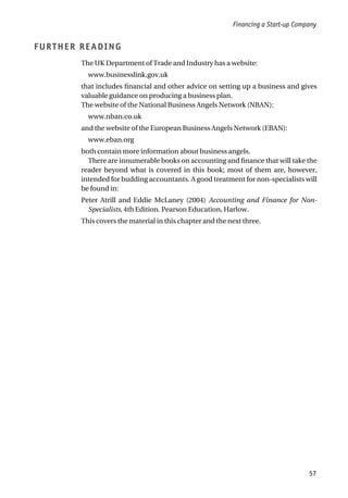 FURTHER READING
The UK Department of Trade and Industry has a website:
www.businesslink.gov.uk
that includes financial and other advice on setting up a business and gives
valuable guidance on producing a business plan.
The website of the National Business Angels Network (NBAN):
www.nban.co.uk
and the website of the European Business Angels Network (EBAN):
www.eban.org
both contain more information about business angels.
There are innumerable books on accounting and finance that will take the
reader beyond what is covered in this book; most of them are, however,
intended for budding accountants. A good treatment for non-specialists will
be found in:
Peter Atrill and Eddie McLaney (2004) Accounting and Finance for Non-
Specialists, 4th Edition. Pearson Education, Harlow.
This covers the material in this chapter and the next three.
Financing a Start-up Company
57
 