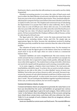 fixed assets, that is, assets that she will continue to own and to use for a fairly
long period.
Standard accounting practice is to reduce the value of fixed assets each
year to reflect the likely lifetime of each asset; the fall in the value of the asset
from one year to the next is called the depreciation. Thus, Jemimah will prob-
ably keep her computer for four years before it becomes obsolete and she has
to replace it with a new one. The simplest and commonest way of calculating
the depreciation is to assume that it falls in value uniformly, that is, that it
loses value at a rate of £200 per year. Hence after one year, it is worth £600,
after two years £400, after three years £200, and at the end of the fourth year it
no longer has any value. CD players typically have a longer life than com-
puters.WehaveassumedthattheCDplayerwillhavealifeof10years,sothat
its value drops by £20 each year.
The figure given for ‘other assets’ covers the many personal items that
everyone owns, including clothes, books, and CDs. We simply take an
approximate figure for these, because the calculations involved in dealing
with them precisely would be far more extensive than the value of the items
justifies.
The valuation of assets can be a contentious issue. For the moment we
shall simply accept the figures given in the balance sheet but we shall have
much more to say on this topic when we come to look at a commercial
balance sheet.
Jemimah’s liabilities are more straightforward. She owes money on her
credit card and she has a student loan. The credit card debt is an example of a
short-term debt; she is expected to repay it fairly quickly, although she may
incur other debts against it. The student loan is a long-term debt, which does
not need to be repaid until she graduates and is earning a reasonable salary.
As its name suggests, a balance sheet must balance: the total assets and
total liabilities should be equal. To achieve this we need to include a balanc-
ing item on one side or the other; it is often labelled ‘excess of assets over
liabilities’ but in this case we have chosen to call it ‘net worth’ because it rep-
resents the amount of cash which Jemimah would have if all her assets were
sold and all her debts paid off – in other words, how much, in financial terms,
sheis‘worth’.Thenetworthplustheliabilitiestogetherequalhertotalassets.
In her case, as with many students, her net worth is negative.
Commercial balance sheets: Assets
Commercial balance sheets are prepared on precisely the same basis as we
have just described but the assets and liabilities are grouped into various
categories and a single figure is given for each category. There will be several
‘notes’ to the balance sheet describing the basis of the accounts and giving
more detail about certain items; such items will cross-reference the notes.
Table 6.2 is an example of such a balance sheet for an imaginary software
services company.
Assets are classified as current assets and fixed assets. The essential diffeence
Financial Accounting
61
 