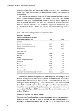 situations where there has been no capital investment. In more complicated
cases, particularly with commercial organizations, other items enter into the
relationship.
Just as in the balance sheet, there is a certain arbitrariness about the way in
which items have been aggregated. We could, for example, have lumped
together ‘Food’ and ‘Entertainment’ under the heading ‘Living expenses’ or
split ‘Transport’ into ‘Road’ and ‘Rail’. We have chosen to show the income
from the summer job net (i.e. the take-home pay) rather than show it gross
(i.e. before deductions) with tax and national insurance on the expenditure
side.
T 6.3 Income and expenditure account for a student
Jemimah Puddleduck
Income and Expenditure Account
Year ended 31 October 2004 2004 2003
INCOME
Contribution from parents 1,500 1,300
Income from summer job (net) 1,840 1,682
Total income 3,340 2,982
EXPENDITURE
Course fees 1,050 1,025
Hall fees 2,100 1,980
Books 30 25
Clothes and personal items 179 120
Transport 134 112
Food 1,400 1,247
Entertainment 1,303 840
Depreciation 220 220
Total expenditure 6,416 5,569
EXCESS OF INCOME OVER EXPENDITURE (3,076) (2,587)
Someexplanationofthedepreciationitemisrequired.Thenetfigureatthe
bottom of the profit and loss account should reflect the extent to which the
organization – or, in this case, the individual – is better or worse off at the end
of the year than at the beginning. Clearly, a fall in the value of the assets tends
to make it worse off. Depreciation, although it is not an expenditure in the
sense that cash is paid out, reflects this decline and is therefore shown as an
expenditure.Thefigureof£220arisesfromthedepreciationonthecomputer
and the CD player.
Commercial profit and loss accounts
Theexampleofaprofitandloss(orincomeandexpenditure)accountthatwe
saw in the last section is typical of the account that might be produced by a
small club. A commercial profit and loss account looks very different, even
Professional Issues in Information Technology
66
 
