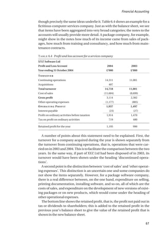 though precisely the same ideas underlie it. Table 6.4 shows an example for a
fictitious computer services company. Just as with the balance sheet, we see
that items have been aggregated into very broad categories; the notes to the
accounts will usually provide more detail. A package company, for example,
might show in the notes how much of its income came from sales of pack-
ages, how much from training and consultancy, and how much from main-
tenance contracts.
T 6.4 Profit and loss account for a services company
XYZ Software Ltd
Profit and Loss Account 2004 2003
Year ending 31 October 2004 £’000 £’000
T
Continuing operations 14,311 11,001
Acquisitions 407
Total turnover 14,718 11,001
Cost of sales (11,604) (8,699)
Gross profit 3,114 2,302
Other operating expenses (1,177) (805)
O P 1,937 1,497
Interest payable (23) (27)
Profit on ordinary activities before taxation 1,914 1,470
Tax on profit on ordinary activities 719 480
Retained profit for the year 1,195 990
A number of points about this statement need to be explained. First, the
turnover for a company acquired during the year is shown separately from
the turnover from continuing operations, that is, operations that were car-
ried on in 2003 and 2004. This is to facilitate the comparison between the two
years. In the same way, if part of XYZ Ltd had been disposed of in 2003, its
turnover would have been shown under the heading ‘discontinued opera-
tions’.
A second point is the distinction between ‘cost of sales’ and ‘other operat-
ing expenses’. This distinction is an uncertain one and some companies do
not show the items separately. However, for a package software company,
there is a real difference between, on the one hand, expenditure on selling,
printing documentation, installing software, and so on, all of which are the
costs of sales, and expenditure on the development of new versions of exist-
ing packages or on new products, which would come under the heading of
other operational expenses.
The bottom line shows the retained profit, that is, the profit not paid out in
tax or dividends to shareholders; this is added to the retained profit in the
previous year’s balance sheet to give the value of the retained profit that is
shown in the new balance sheet.
Financial Accounting
67
 