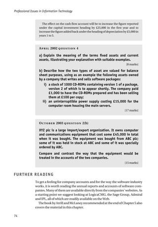 Professional Issues in Information Technology
74
The effect on the cash flow account will be to increase the figure reported
under the capital investment heading by £25,000 in the first year and to
increasethefigureaddedbackundertheheadingofdepreciationby£5,000in
years 1 to 5.
A 2002  4
a) Explain the meaning of the terms fixed assets and current
assets, illustrating your explanation with suitable examples.
[8 marks]
b) Describe how the two types of asset are valued for balance
sheet purposes, using as an example the following assets owned
by a company that writes and sells software packages:
i) a stock of 1000 CD-ROMs containing version 1 of a package,
version 2 of which is to appear shortly. The company paid
£1,000 to have the CD-ROMs prepared and has been selling
them at £100 per copy;
ii) an uninterruptible power supply costing £15,000 for the
computer room housing the main servers.
[17 marks]
O 2003  2(b)
XYZ plc is a large import/export organization. It owns computer
and communications equipment that cost some £45,000 in total
when it was bought. The equipment was bought from ABC plc;
some of it was held in stock at ABC and some of it was specially
ordered by ABC.
Compare and contrast the way that the equipment would be
treated in the accounts of the two companies.
[15 marks]
FURTHER READING
To get a feeling for company accounts and for the way the software industry
works, it is worth reading the annual reports and accounts of software com-
panies. Many of them are available directly from the companies’ websites. As
a starting point we suggest looking at LogicaCMG, the Sage Group, Admiral
and IPL, all of which are readily available on the Web.
The book by Atrill and McLaney recommended at the end of Chapter 5 also
covers the material in this chapter.
 
