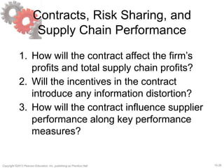15-26
Copyright ©2013 Pearson Education, Inc. publishing as Prentice Hall.
Contracts, Risk Sharing, and
Supply Chain Performance
1. How will the contract affect the firm’s
profits and total supply chain profits?
2. Will the incentives in the contract
introduce any information distortion?
3. How will the contract influence supplier
performance along key performance
measures?
 