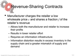 15-31
Copyright ©2013 Pearson Education, Inc. publishing as Prentice Hall.
Revenue-Sharing Contracts
• Manufacturer charges the retailer a low
wholesale price c and shares a fraction f of the
retailer’s revenue
– Allows both the manufacturer and retailer to increase
their profits
– Results in lower retailer effort
– Requires an information infrastructure
– Information distortion results in excess inventory in the
supply chain and a greater mismatch of supply and
demand
 