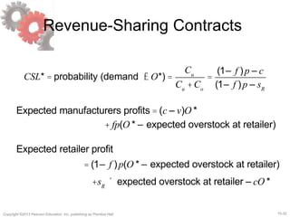 15-32
Copyright ©2013 Pearson Education, Inc. publishing as Prentice Hall.
Revenue-Sharing Contracts
CSL* = probability (demand £ O*) =
Cu
Cu
+Co
=
(1– f )p – c
(1– f )p – sR
Expected manufacturers profits = (c – v)O *
+ fp(O * – expected overstock at retailer)
Expected retailer profit
+sR
´ expected overstock at retailer – cO *
= (1– f )p(O * – expected overstock at retailer)
 