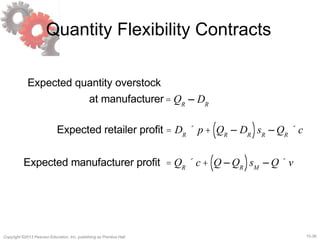 15-36
Copyright ©2013 Pearson Education, Inc. publishing as Prentice Hall.
Quantity Flexibility Contracts
Expected quantity overstock
at manufacturer
Expected retailer profit = DR
´ p + QR
– DR
( )sR
– QR
´ c
Expected manufacturer profit = QR
´ c + Q – QR
( )sM
– Q ´ v
= QR
– DR
 