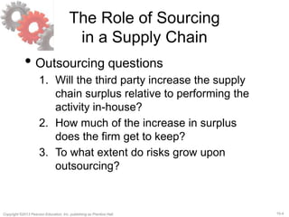 15-4
Copyright ©2013 Pearson Education, Inc. publishing as Prentice Hall.
The Role of Sourcing
in a Supply Chain
• Outsourcing questions
1. Will the third party increase the supply
chain surplus relative to performing the
activity in-house?
2. How much of the increase in surplus
does the firm get to keep?
3. To what extent do risks grow upon
outsourcing?
 