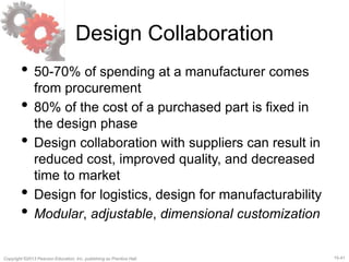15-41
Copyright ©2013 Pearson Education, Inc. publishing as Prentice Hall.
Design Collaboration
• 50-70% of spending at a manufacturer comes
from procurement
• 80% of the cost of a purchased part is fixed in
the design phase
• Design collaboration with suppliers can result in
reduced cost, improved quality, and decreased
time to market
• Design for logistics, design for manufacturability
• Modular, adjustable, dimensional customization
 