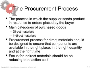 15-42
Copyright ©2013 Pearson Education, Inc. publishing as Prentice Hall.
The Procurement Process
• The process in which the supplier sends product
in response to orders placed by the buyer
• Main categories of purchased goods
– Direct materials
– Indirect materials
• Procurement process for direct materials should
be designed to ensure that components are
available in the right place, in the right quantity,
and at the right time
• Focus for indirect materials should be on
reducing transaction cost
 