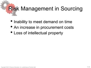15-48
Copyright ©2013 Pearson Education, Inc. publishing as Prentice Hall.
Risk Management in Sourcing
• Inability to meet demand on time
• An increase in procurement costs
• Loss of intellectual property
 