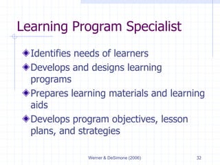 Werner & DeSimone (2006) 32
Learning Program Specialist
Identifies needs of learners
Develops and designs learning
programs
Prepares learning materials and learning
aids
Develops program objectives, lesson
plans, and strategies
 