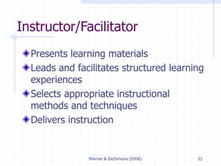 Werner & DeSimone (2006) 33
Instructor/Facilitator
Presents learning materials
Leads and facilitates structured learning
experiences
Selects appropriate instructional
methods and techniques
Delivers instruction
 