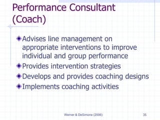 Werner & DeSimone (2006) 35
Performance Consultant
(Coach)
Advises line management on
appropriate interventions to improve
individual and group performance
Provides intervention strategies
Develops and provides coaching designs
Implements coaching activities
 