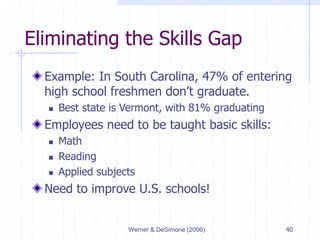 Werner & DeSimone (2006) 40
Eliminating the Skills Gap
Example: In South Carolina, 47% of entering
high school freshmen don’t graduate.
 Best state is Vermont, with 81% graduating
Employees need to be taught basic skills:
 Math
 Reading
 Applied subjects
Need to improve U.S. schools!
 