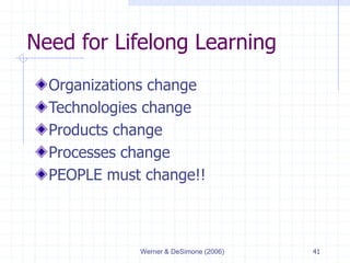 Werner & DeSimone (2006) 41
Need for Lifelong Learning
Organizations change
Technologies change
Products change
Processes change
PEOPLE must change!!
 