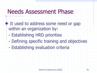 Werner & DeSimone (2006) 45
Needs Assessment Phase
It used to address some need or gap
within an organization by:
- Establishing HRD priorities
- Defining specific training and objectives
- Establishing evaluation criteria
 