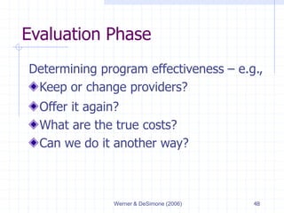 Werner & DeSimone (2006) 48
Evaluation Phase
Determining program effectiveness – e.g.,
Keep or change providers?
Offer it again?
What are the true costs?
Can we do it another way?
 