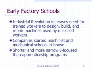 Werner & DeSimone (2006) 7
Early Factory Schools
Industrial Revolution increases need for
trained workers to design, build, and
repair machines used by unskilled
workers
Companies started machinist and
mechanical schools in-house
Shorter and more narrowly-focused
than apprenticeship programs
 