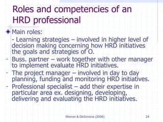 Werner & DeSimone (2006) 24
Roles and competencies of an
HRD professional
Main roles:
- Learning strategies – involved in ...
