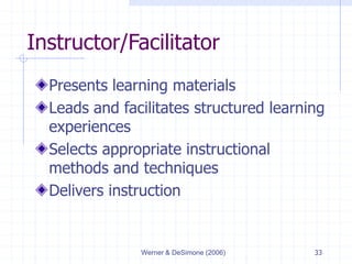 Werner & DeSimone (2006) 33
Instructor/Facilitator
Presents learning materials
Leads and facilitates structured learning
e...