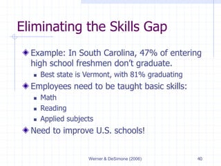 Werner & DeSimone (2006) 40
Eliminating the Skills Gap
Example: In South Carolina, 47% of entering
high school freshmen do...