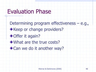 Werner & DeSimone (2006) 48
Evaluation Phase
Determining program effectiveness – e.g.,
Keep or change providers?
Offer it ...