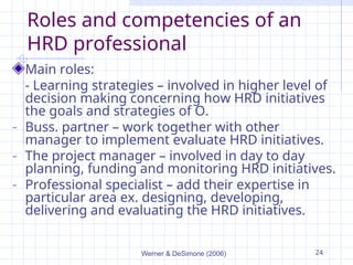 TRAINING AND DEVELOPMENT CHAPTER 1 1588264187-1.ppt