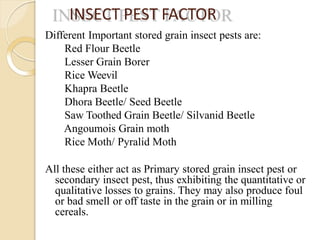 INSECT PEST FACTOR
Different Important stored grain insect pests are:
Red Flour Beetle
Lesser Grain Borer
Rice Weevil
Khapra Beetle
Dhora Beetle/ Seed Beetle
Saw Toothed Grain Beetle/ Silvanid Beetle
Angoumois Grain moth
Rice Moth/ Pyralid Moth
All these either act as Primary stored grain insect pest or
secondary insect pest, thus exhibiting the quantitative or
qualitative losses to grains. They may also produce foul
or bad smell or off taste in the grain or in milling
cereals.
 