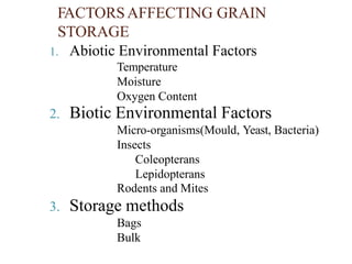 1588295171-factors-affecting-grain-storage-pdf.pptx