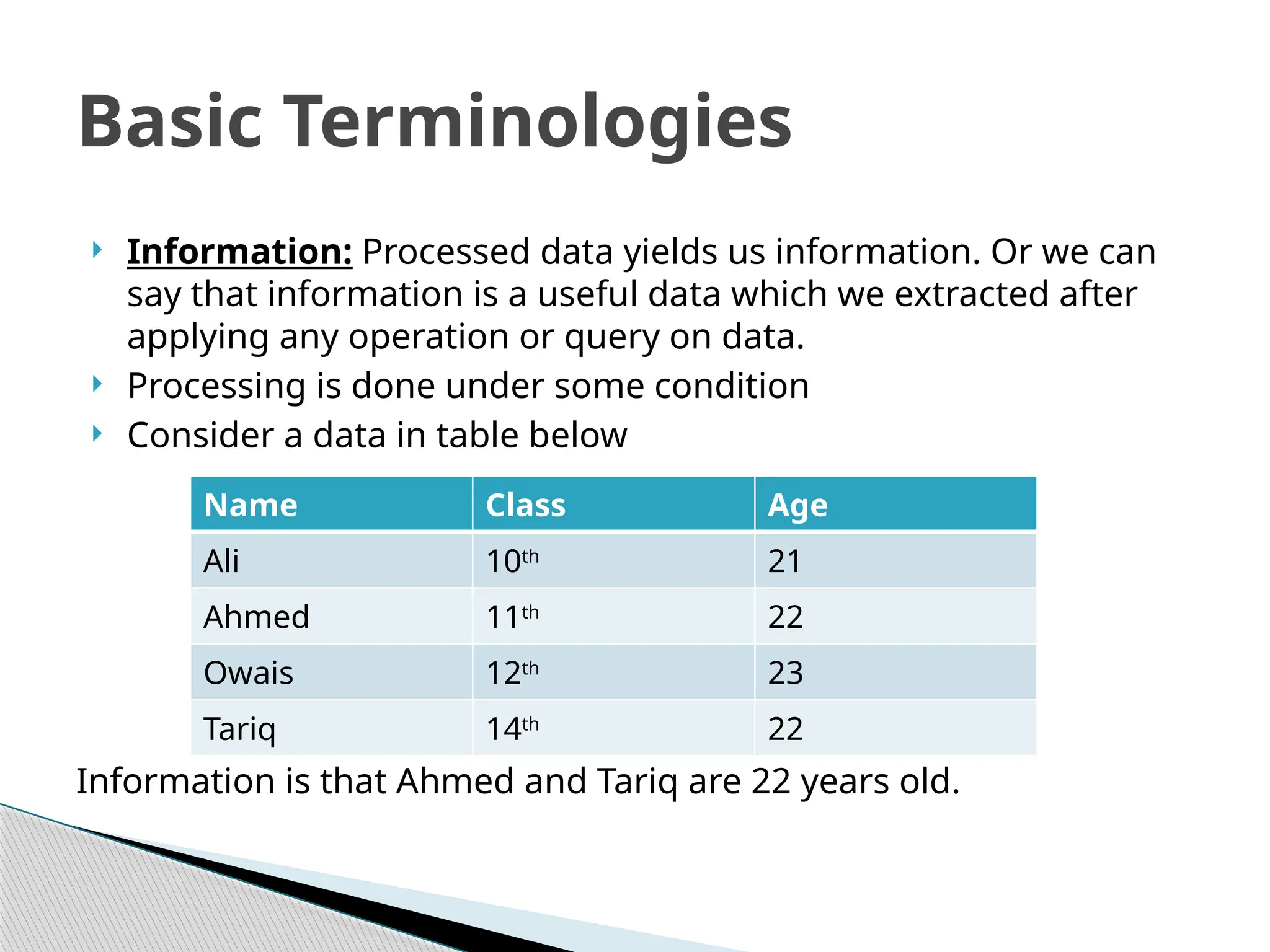  Information: Processed data yields us information. Or we can
say that information is a useful data which we extracted after
applying any operation or query on data.
 Processing is done under some condition
 Consider a data in table below
Information is that Ahmed and Tariq are 22 years old.
Basic Terminologies
Name Class Age
Ali 10th
21
Ahmed 11th
22
Owais 12th
23
Tariq 14th
22
 