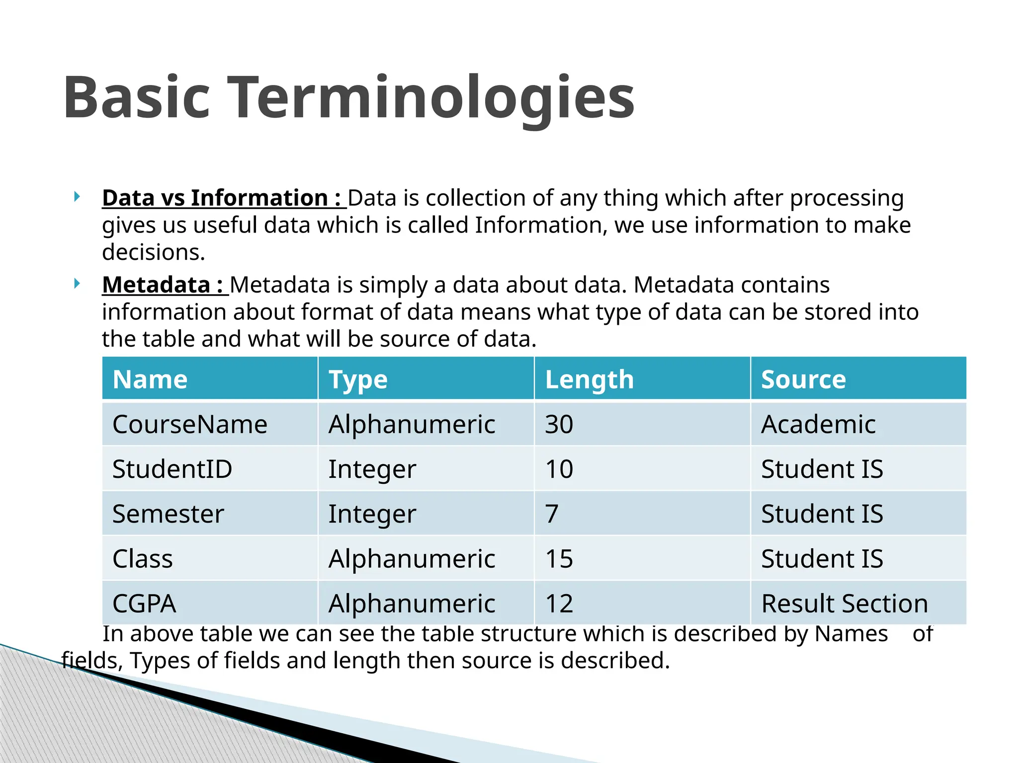  Data vs Information : Data is collection of any thing which after processing
gives us useful data which is called Information, we use information to make
decisions.
 Metadata : Metadata is simply a data about data. Metadata contains
information about format of data means what type of data can be stored into
the table and what will be source of data.
In above table we can see the table structure which is described by Names of
fields, Types of fields and length then source is described.
Basic Terminologies
Name Type Length Source
CourseName Alphanumeric 30 Academic
StudentID Integer 10 Student IS
Semester Integer 7 Student IS
Class Alphanumeric 15 Student IS
CGPA Alphanumeric 12 Result Section
 