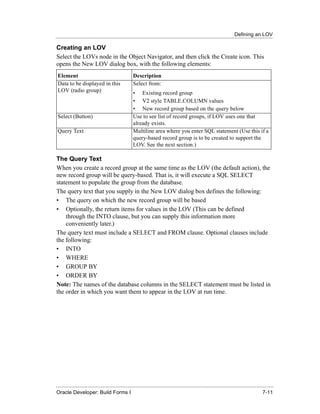 Defining an LOV
......................................................................................................................................................

Creating an LOV
Select the LOVs node in the Object Navigator, and then click the Create icon. This
opens the New LOV dialog box, with the following elements:
 Element                                             Description
 Data to be displayed in this                        Select from:
 LOV (radio group)                                   • Existing record group
                                                     • V2 style TABLE.COLUMN values
                                                     • New record group based on the query below
 Select (Button)                                     Use to see list of record groups, if LOV uses one that
                                                     already exists.
 Query Text                                          Multiline area where you enter SQL statement (Use this if a
                                                     query-based record group is to be created to support the
                                                     LOV. See the next section.)

The Query Text
When you create a record group at the same time as the LOV (the default action), the
new record group will be query-based. That is, it will execute a SQL SELECT
statement to populate the group from the database.
The query text that you supply in the New LOV dialog box defines the following:
• The query on which the new record group will be based
• Optionally, the return items for values in the LOV (This can be defined
    through the INTO clause, but you can supply this information more
    conveniently later.)
The query text must include a SELECT and FROM clause. Optional clauses include
the following:
• INTO
• WHERE
• GROUP BY
• ORDER BY
Note: The names of the database columns in the SELECT statement must be listed in
the order in which you want them to appear in the LOV at run time.




......................................................................................................................................................
Oracle Developer: Build Forms I                                                                                                               7-11
 