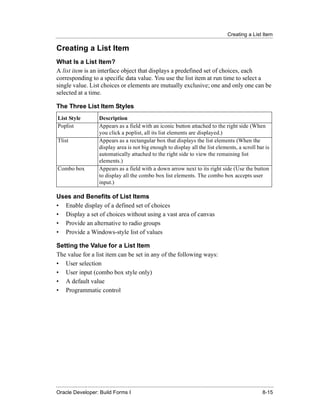 Creating a List Item
......................................................................................................................................................

Creating a List Item
What Is a List Item?
A list item is an interface object that displays a predefined set of choices, each
corresponding to a specific data value. You use the list item at run time to select a
single value. List choices or elements are mutually exclusive; one and only one can be
selected at a time.

The Three List Item Styles
 List Style                  Description
 Poplist                     Appears as a field with an iconic button attached to the right side (When
                             you click a poplist, all its list elements are displayed.)
 Tlist                       Appears as a rectangular box that displays the list elements (When the
                             display area is not big enough to display all the list elements, a scroll bar is
                             automatically attached to the right side to view the remaining list
                             elements.)
 Combo box                   Appears as a field with a down arrow next to its right side (Use the button
                             to display all the combo box list elements. The combo box accepts user
                             input.)

Uses and Benefits of List Items
• Enable display of a defined set of choices
• Display a set of choices without using a vast area of canvas
• Provide an alternative to radio groups
• Provide a Windows-style list of values

Setting the Value for a List Item
The value for a list item can be set in any of the following ways:
• User selection
• User input (combo box style only)
• A default value
• Programmatic control




......................................................................................................................................................
Oracle Developer: Build Forms I                                                                                                               8-15
 