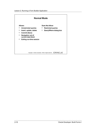 Lesson 2: Running a Form Builder Application
......................................................................................................................................................



                                            Normal Mode


          Allows:                                              Does Not Allow:
          •    Unrestricted queries                            •     Restricted queries
          •    Insert, update, delete                          •     Query/Where dialog box
          •    Commit (Save)
          •    Navigation out of
               current data block
          •    Exiting run-time session




                               Copyright © Oracle Corporation, 1999. All rights reserved.




......................................................................................................................................................
 2-16                                                                                             Oracle Developer: Build Forms I
 