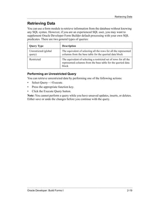 Retrieving Data
......................................................................................................................................................

Retrieving Data
You can use a form module to retrieve information from the database without knowing
any SQL syntax. However, if you are an experienced SQL user, you may want to
supplement Oracle Developer Form Builder default processing with your own SQL
predicates. There are two general types of queries:

   Query Type                                     Description
   Unrestricted (global                           The equivalent of selecting all the rows for all the represented
   query)                                         columns from the base table for the queried data block
   Restricted                                     The equivalent of selecting a restricted set of rows for all the
                                                  represented columns from the base table for the queried data
                                                  block

Performing an Unrestricted Query
You can retrieve unrestricted data by performing one of the following actions:
• Select Query—>Execute.
• Press the appropriate function key.
• Click the Execute Query button.
Note: You cannot perform a query while you have unsaved updates, inserts, or deletes.
Either save or undo the changes before you continue with the query.




......................................................................................................................................................
Oracle Developer: Build Forms I                                                                                                               2-19
 