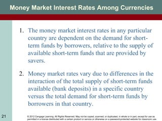 © 2012 Cengage Learning. All Rights Reserved. May not be copied, scanned, or duplicated, in whole or in part, except for use as
permitted in a license distributed with a certain product or service or otherwise on a password-protected website for classroom use.
21
Money Market Interest Rates Among Currencies
1. The money market interest rates in any particular
country are dependent on the demand for short-
term funds by borrowers, relative to the supply of
available short-term funds that are provided by
savers.
2. Money market rates vary due to differences in the
interaction of the total supply of short-term funds
available (bank deposits) in a specific country
versus the total demand for short-term funds by
borrowers in that country.
 