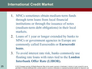 © 2012 Cengage Learning. All Rights Reserved. May not be copied, scanned, or duplicated, in whole or in part, except for use as
permitted in a license distributed with a certain product or service or otherwise on a password-protected website for classroom use.
25
International Credit Market
1. MNCs sometimes obtain medium-term funds
through term loans from local financial
institutions or through the issuance of notes
(medium-term debt obligations) in their local
markets.
2. Loans of 1 year or longer extended by banks to
MNCs or government agencies in Europe are
commonly called Eurocredits or Eurocredit
loans.
3. To avoid interest rate risk, banks commonly use
floating rate loans with rates tied to the London
Interbank Offer Rate (LIBOR).
 